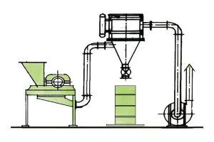 pneumatic-conveying-system