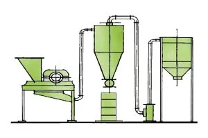 pneumatic-conveying-system